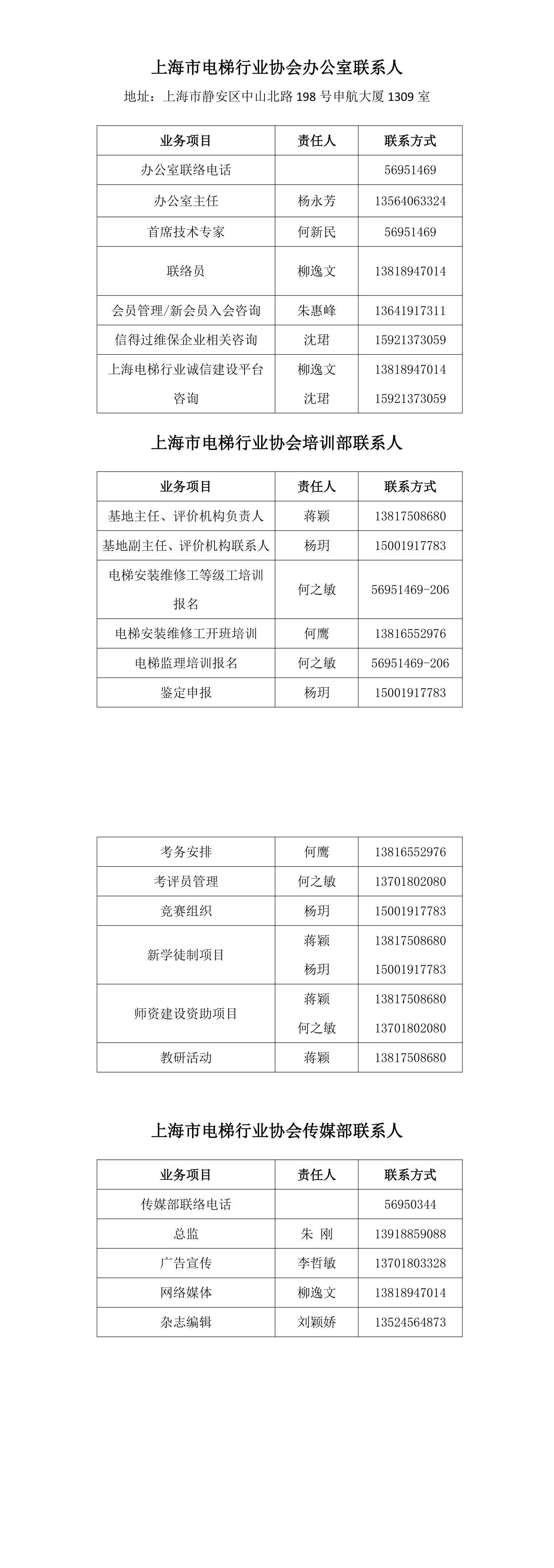 上海市電梯行業協會辦公室聯系人_轉圖片.jpg 上海市電梯行業協會辦公室聯系人_轉圖片.jpg